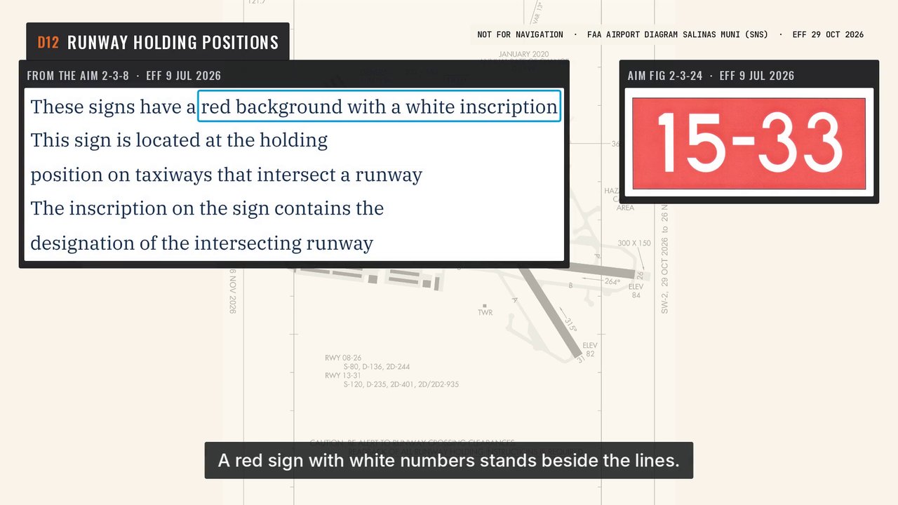 Runway holding positions: a frame from the video