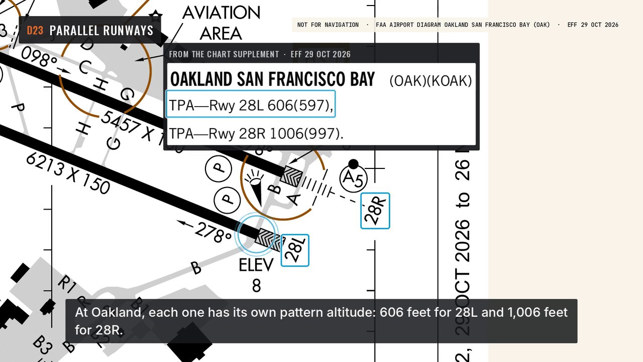 Parallel runways: a frame from the video