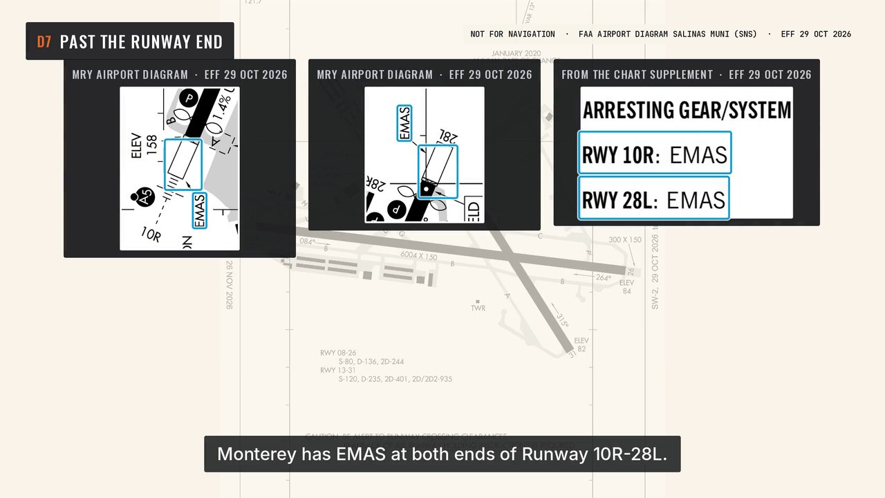 Past the runway end: a frame from the video