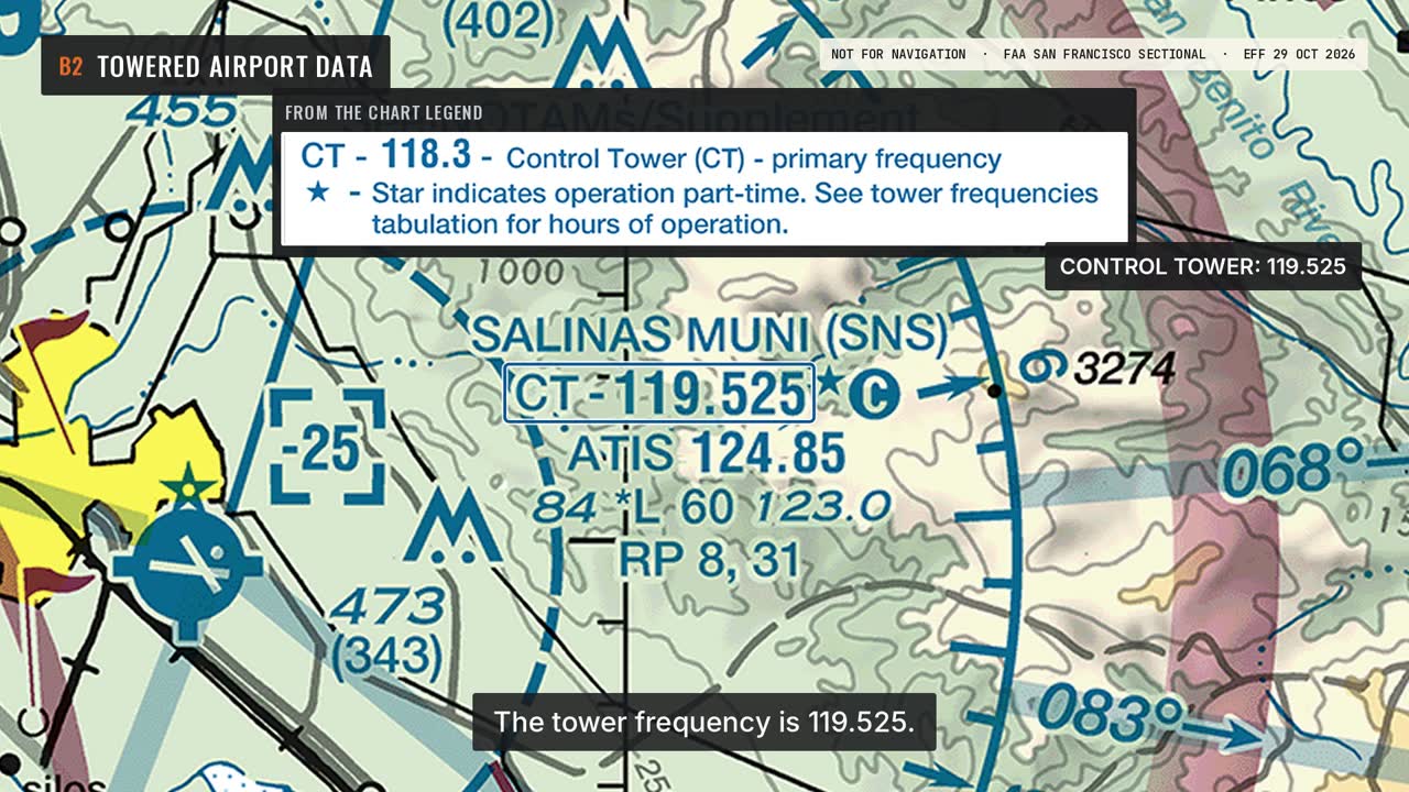 Towered Airport Data Blocks: a frame from the video
