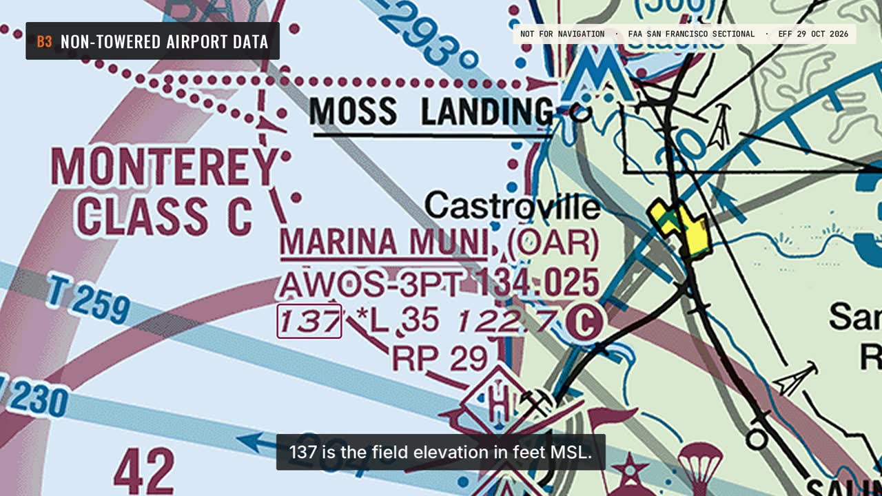 Non-Towered Airport Data Blocks: a frame from the video