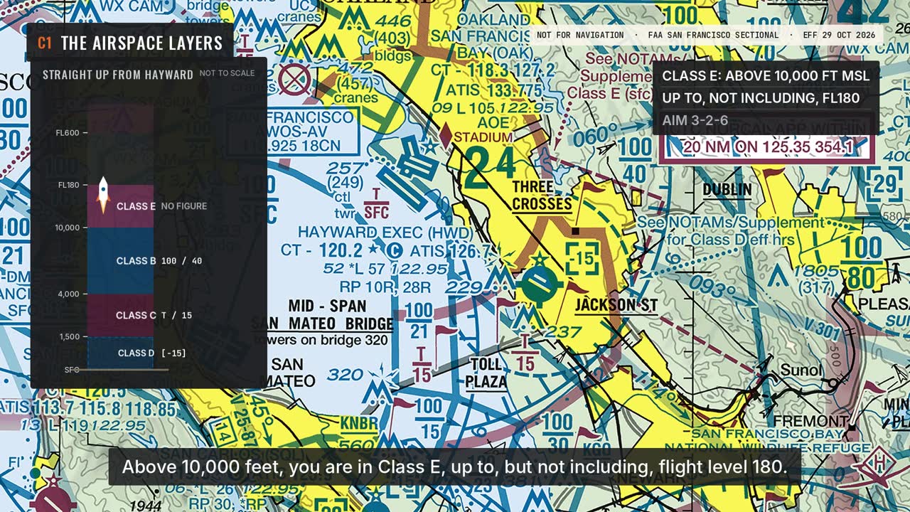 The Airspace Layers: a frame from the video