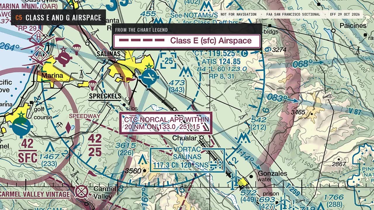 Class E and Class G Airspace: a frame from the video