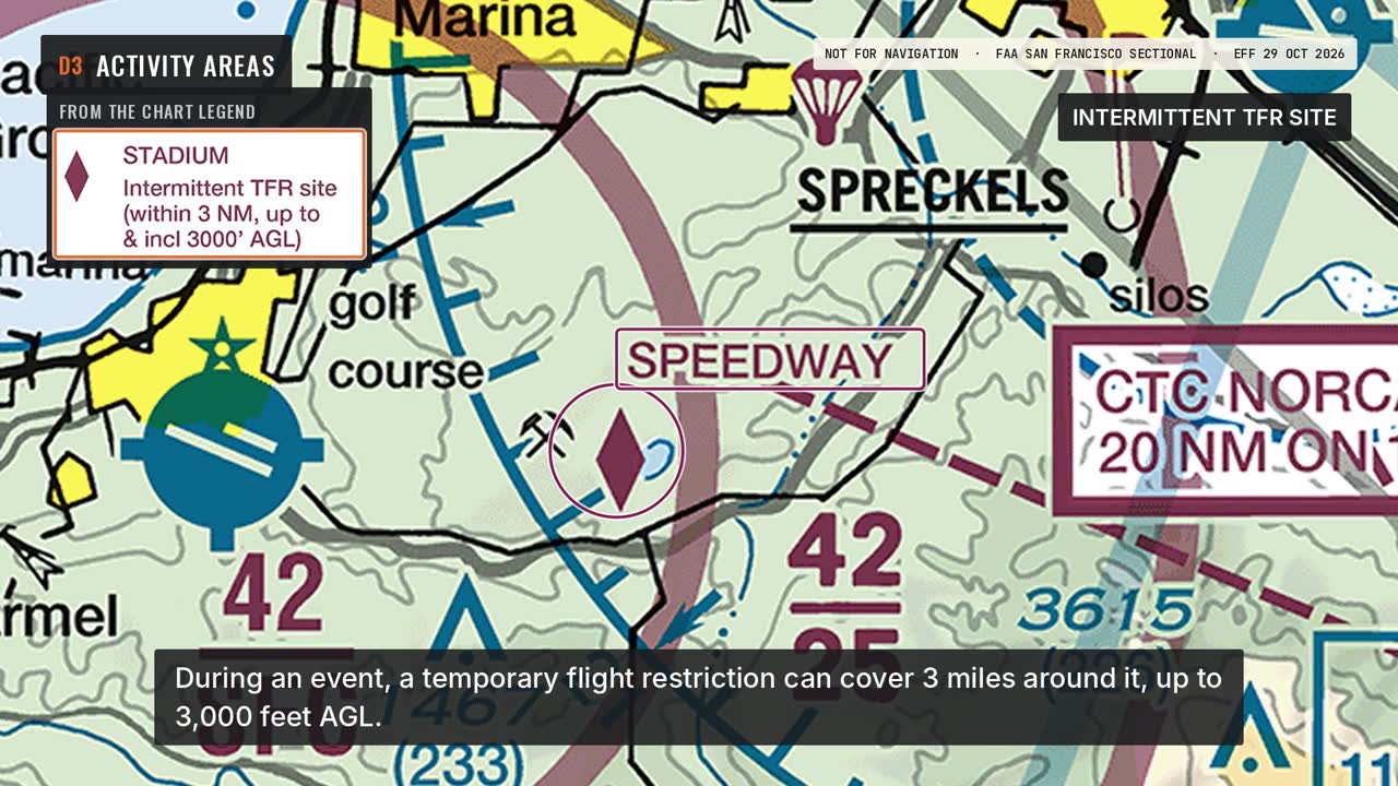 Parachute, Glider and Aerobatic Areas: a frame from the video