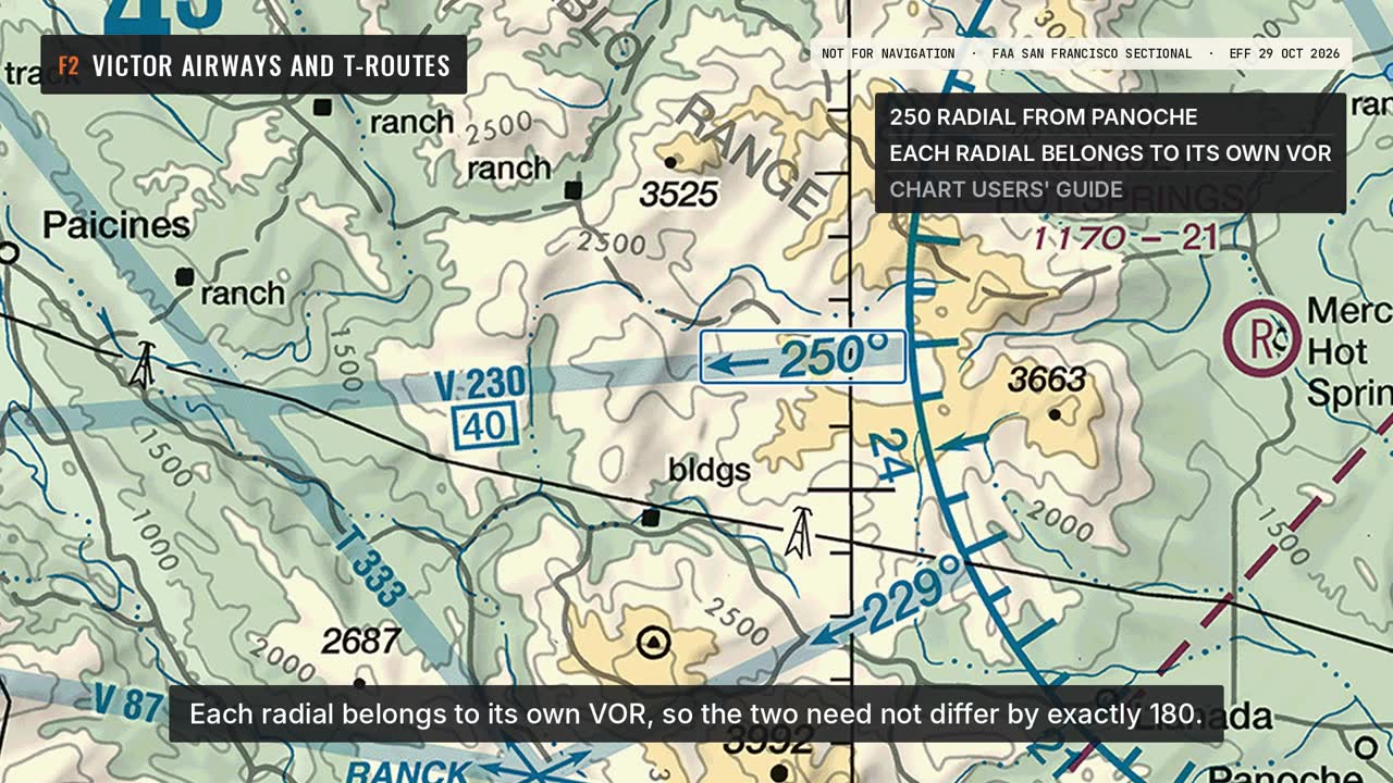 Victor Airways and T-Routes: a frame from the video