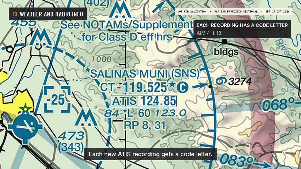 Weather and Radio Information: a frame from the video