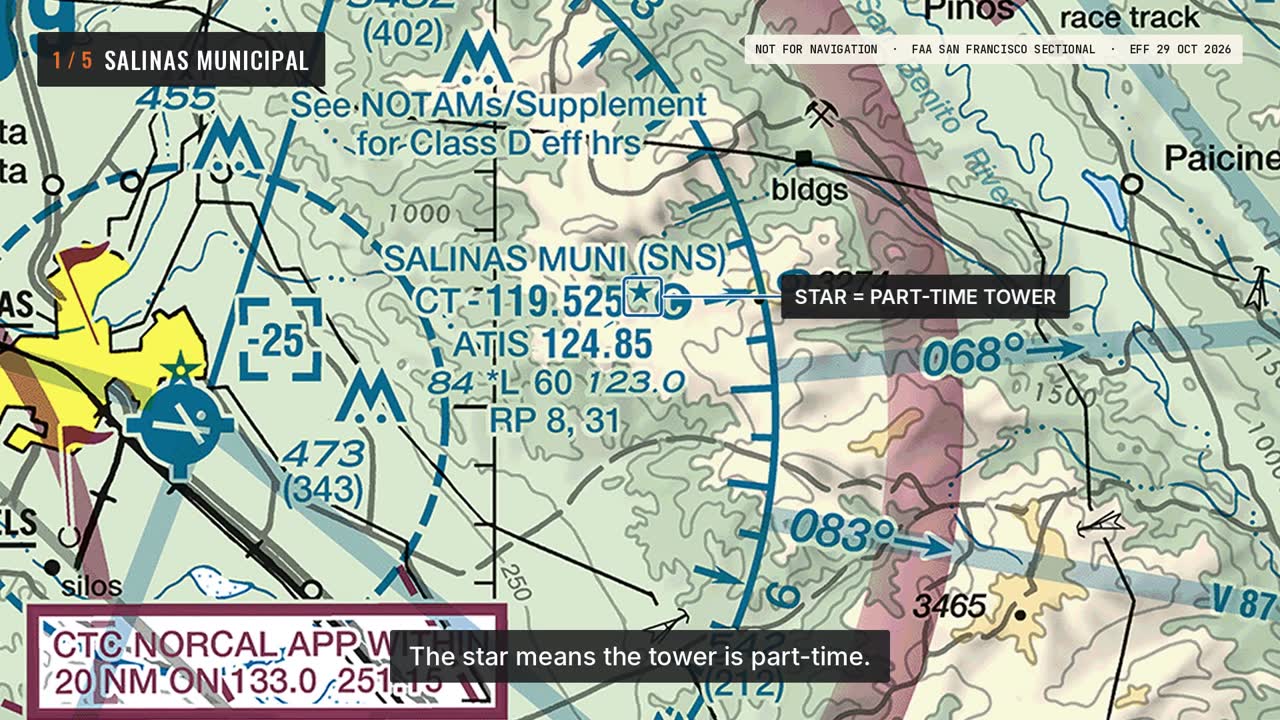 Five Features Near Salinas: a frame from the video